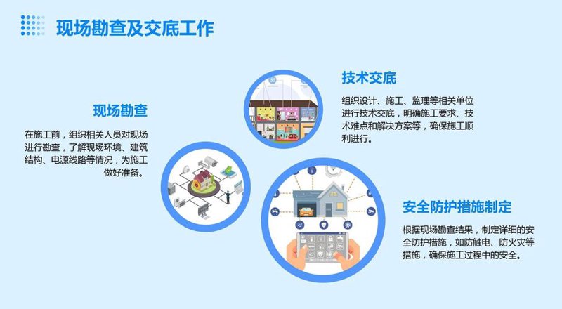 网络系统开发：连接信息时代的桥梁